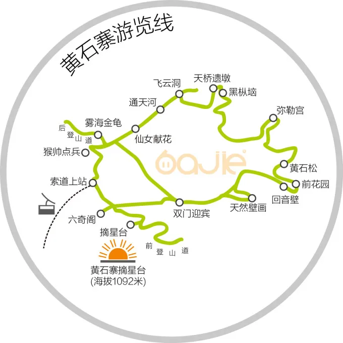 至张家界路线攻略(到张家界的旅游路线)