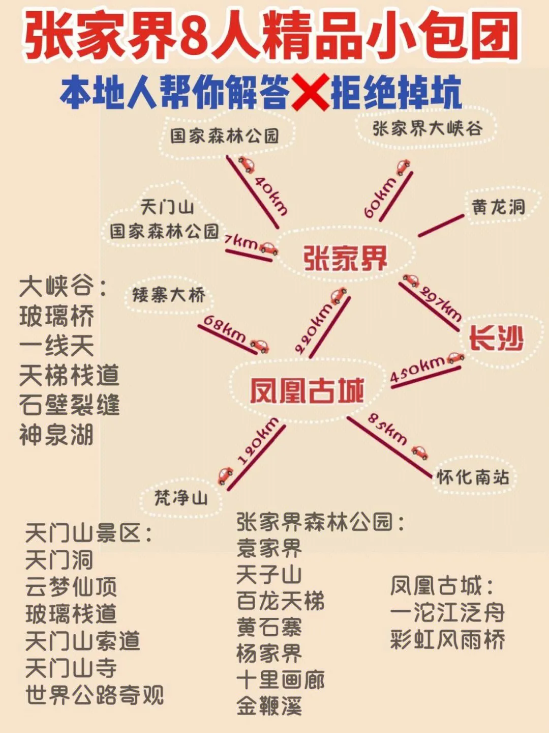 张家界旅游怎么(张家界旅游怎么买票)