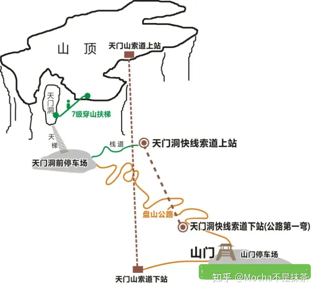 湖南张家界3月份旅游攻略(湖南张家界3月份旅游攻略图)