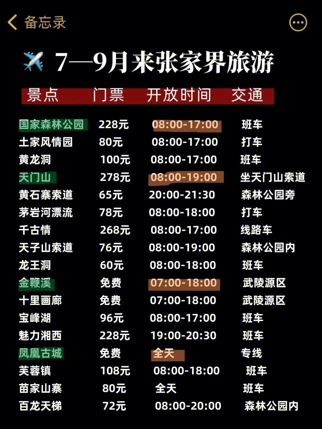 去湖南张家界旅游攻略及费用(去湖南张家界旅游攻略及费用大概多少)