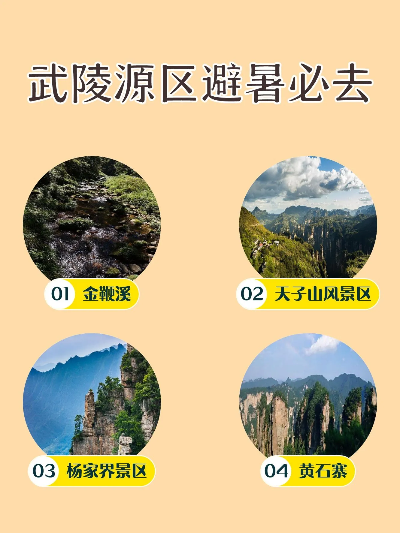 张家界武陵风景区旅游攻略(张家界武陵源旅游景点全景图)