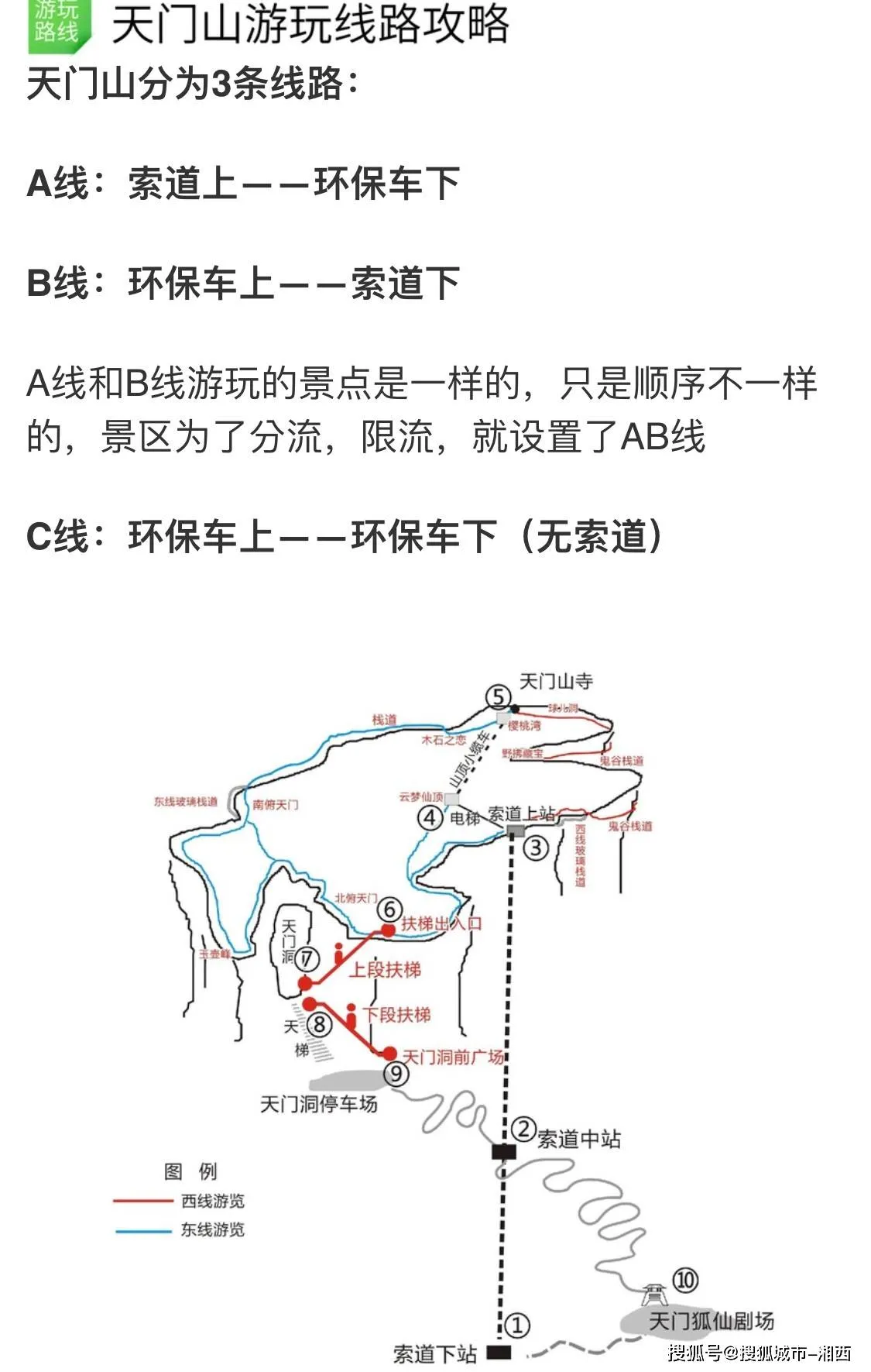 旅游张家界张家界攻略(张家界张家界旅游攻略和费用)
