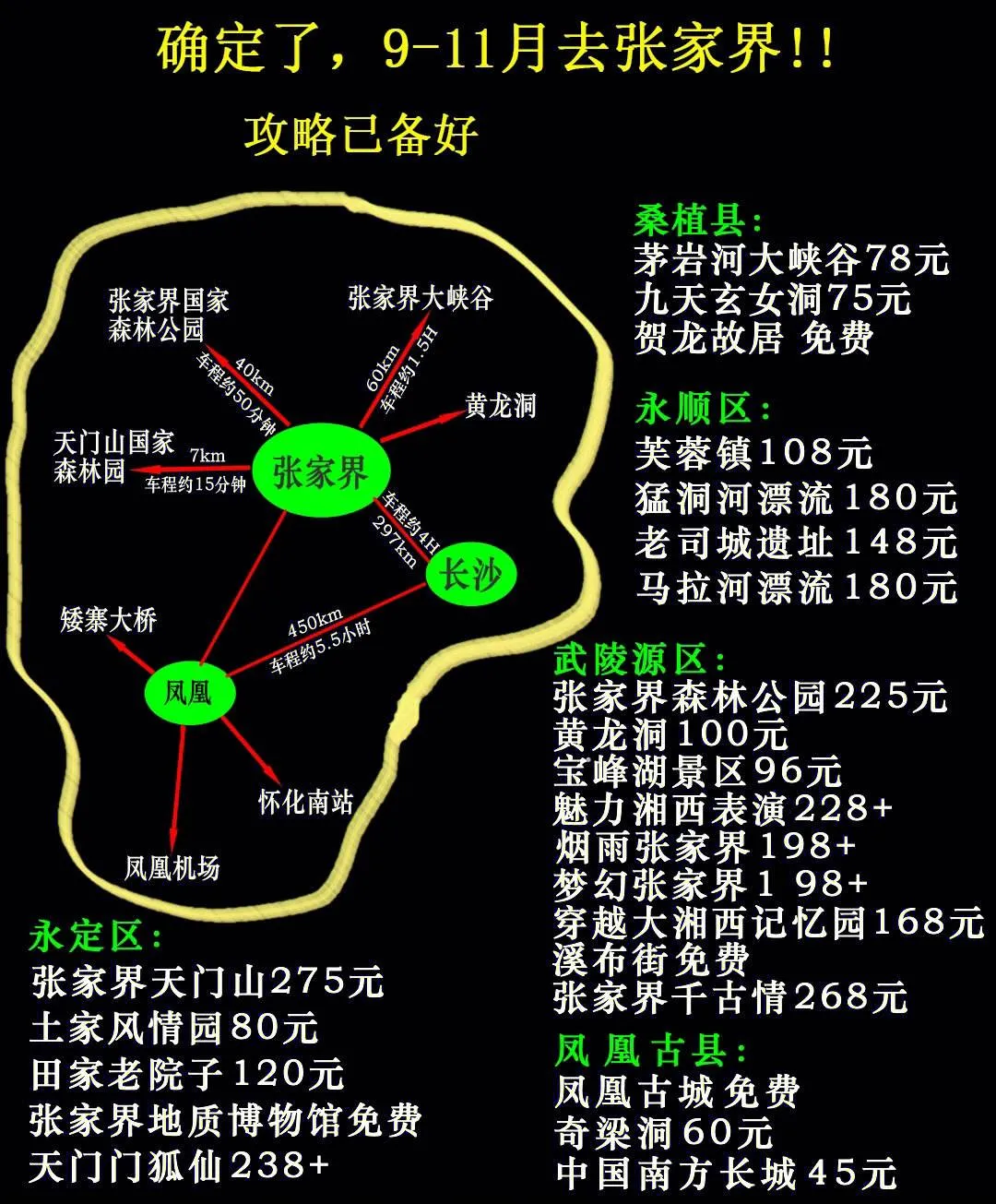 去张家界路线攻略(去张家界路线攻略一日游)