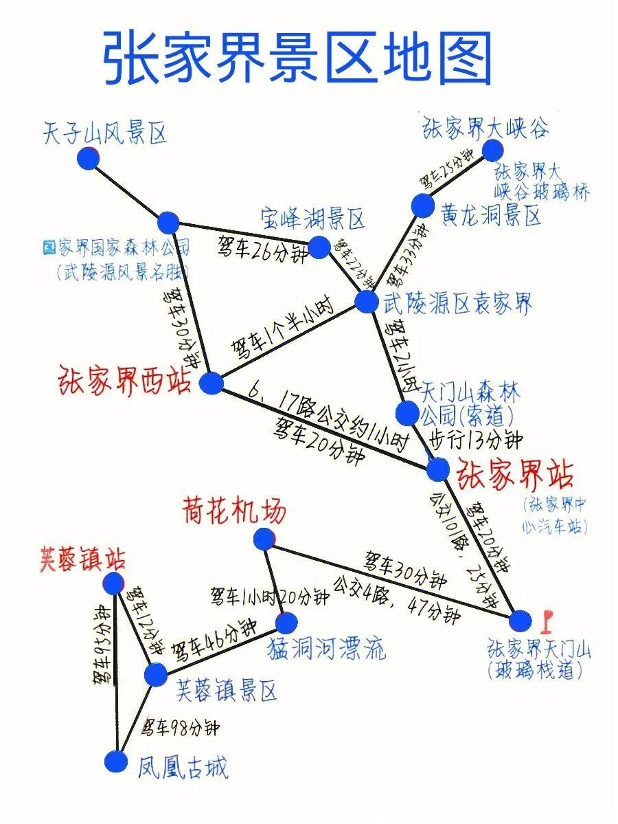 张家界旅游在哪(张家界旅游在哪里买票)