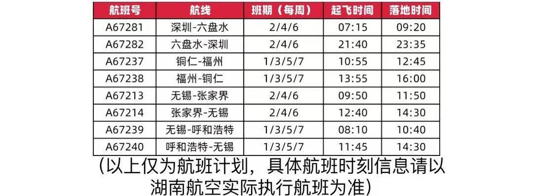 福州去张家界最简单路线(福州去张家界最简单路线图片)