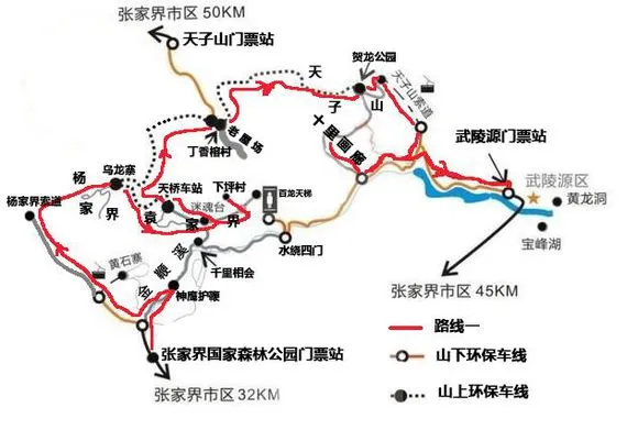 暑假张家界黄石寨旅游攻略(张家界黄石寨旅游景点介绍附图)