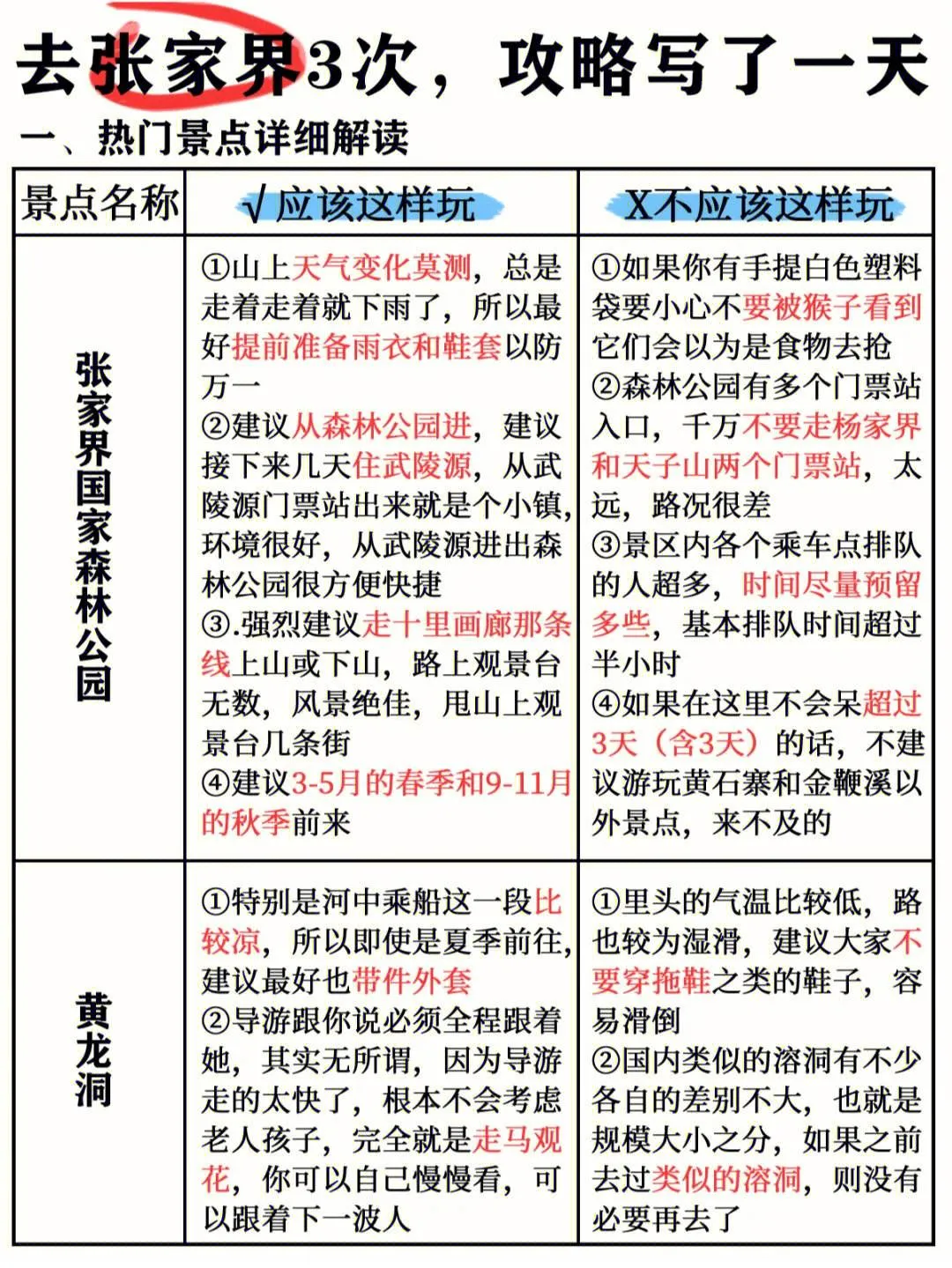 贵阳去张家界旅游路线(贵阳去张家界旅游路线图)