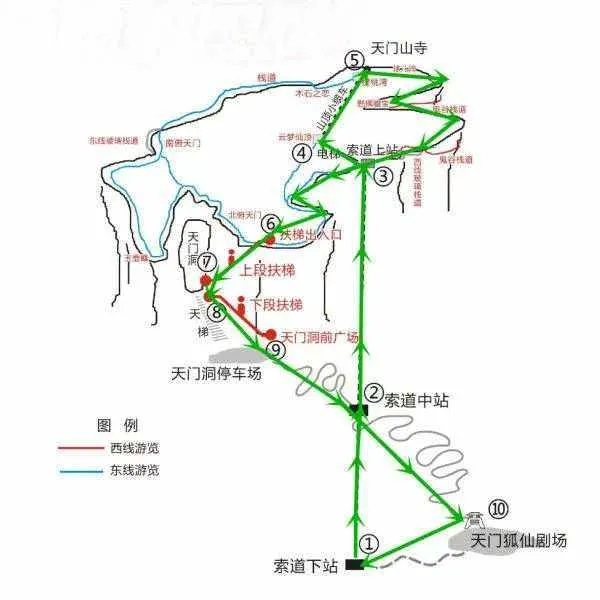 张家界天门山旅游最佳路线(张家界天门山景区游玩路线图)
