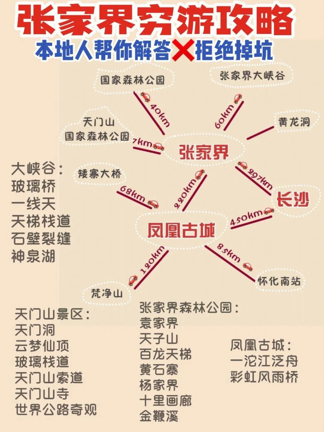 张家界旅游攻略与费用(张家界旅游攻略和花费多少) 张家界旅游攻略与费用(张家界旅游攻略和花费多少)