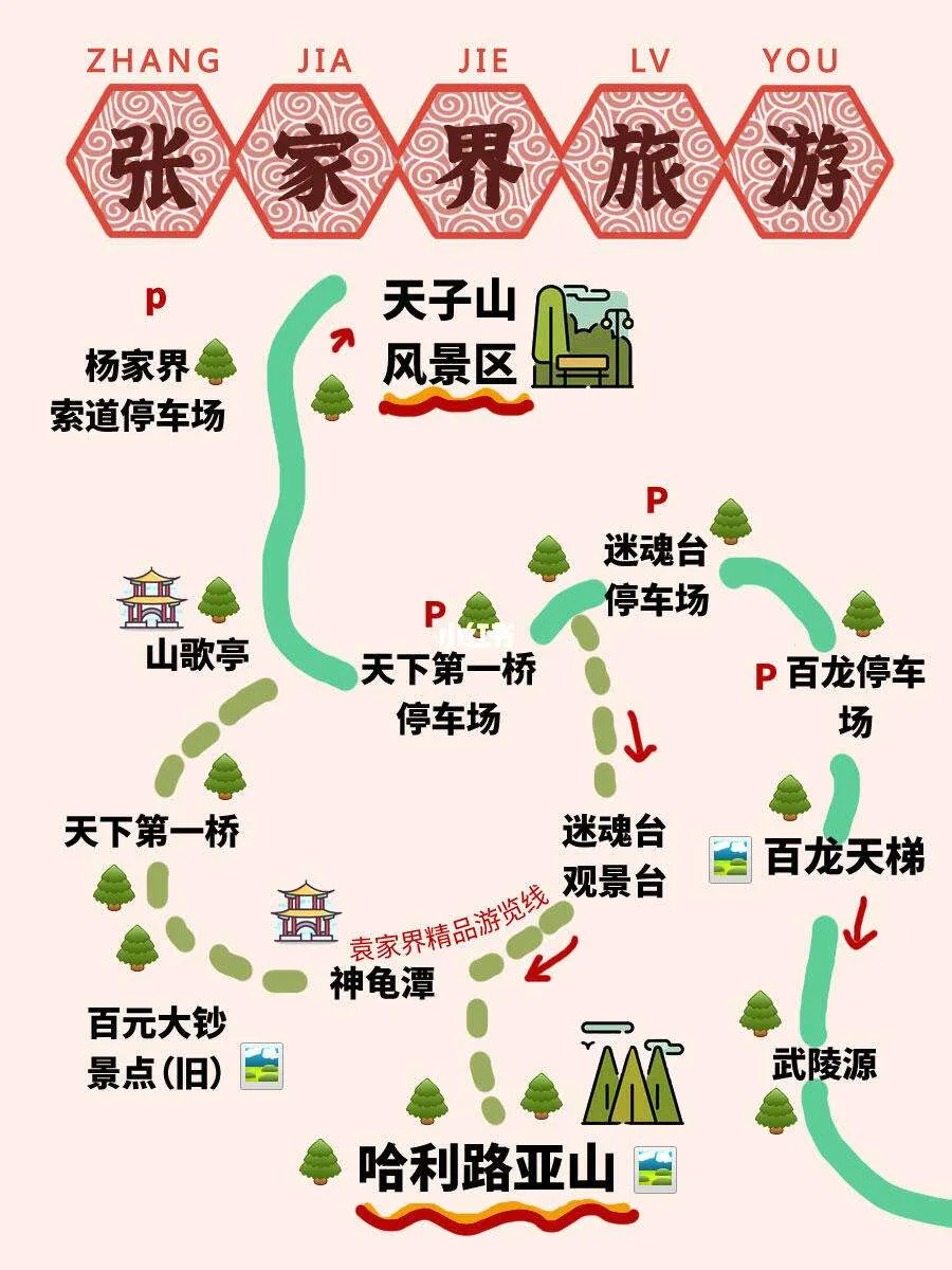 张家界天门山自助游攻略(张家界天门山一日游最详细攻略)