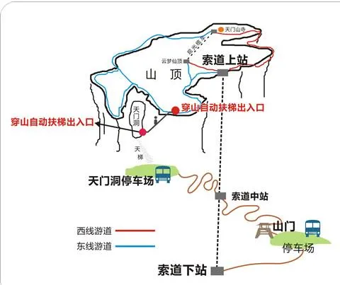 去张家界旅行线路(去张家界旅游攻略及费用)