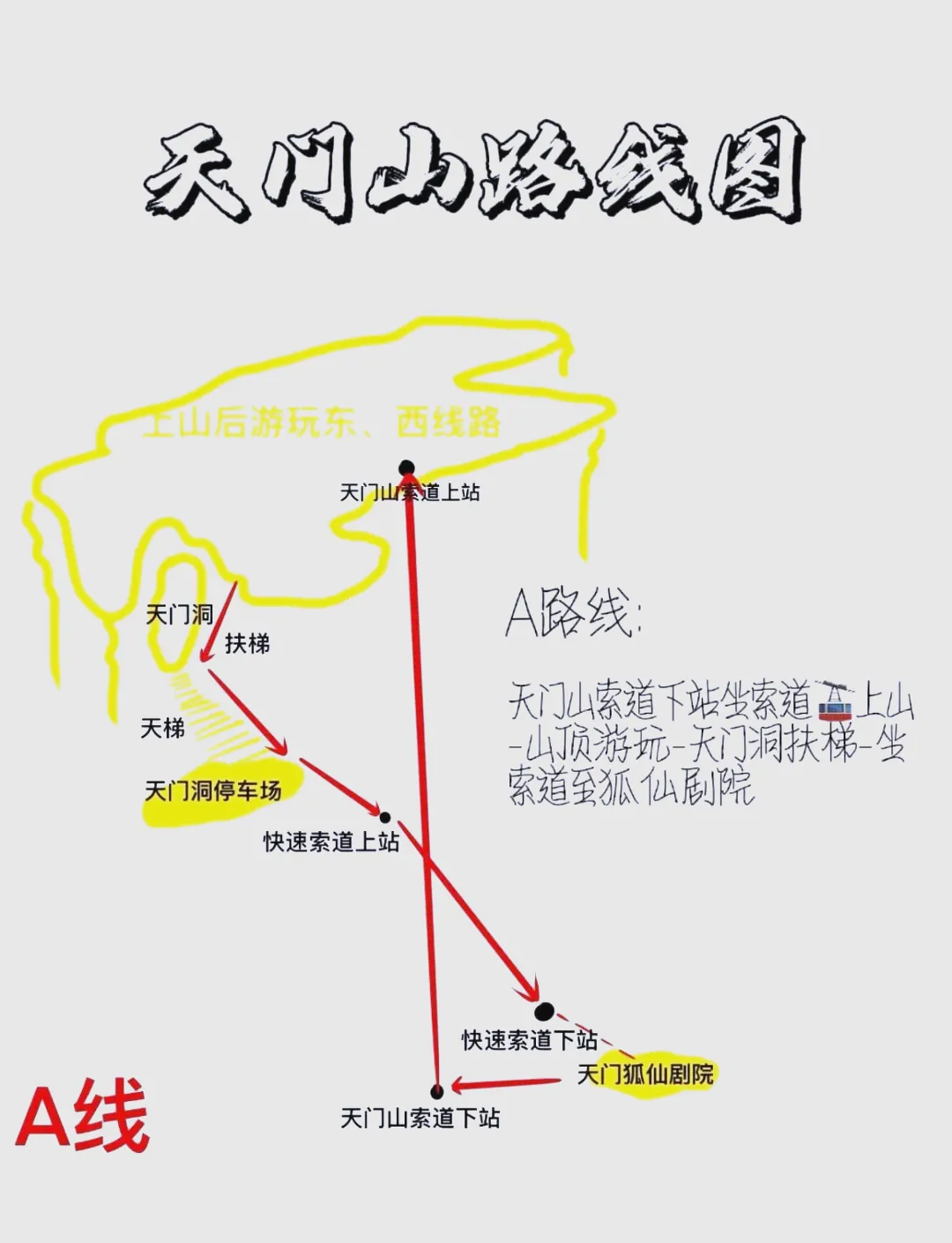 去张家界天门山攻略旅游(去张家界天门山攻略旅游怎么走)