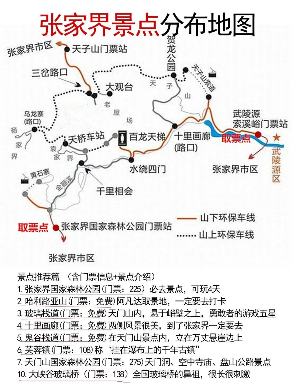 春节游张家界攻略(春节期间张家界好玩吗)