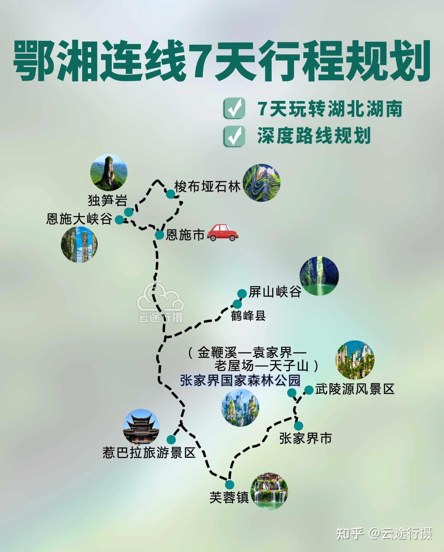 张家界必去景点路线(张家界必去景点路线图)