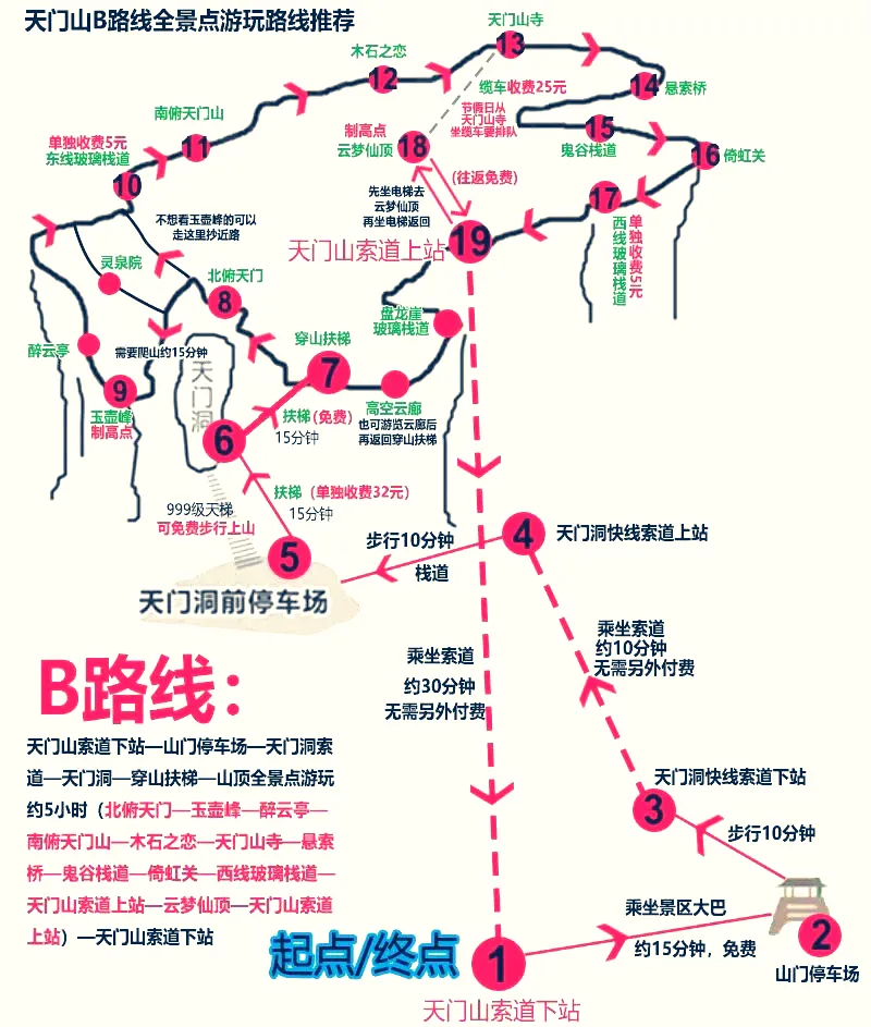 旅游张家界天门山的价格(张家界旅游天门山门票多少钱一人)