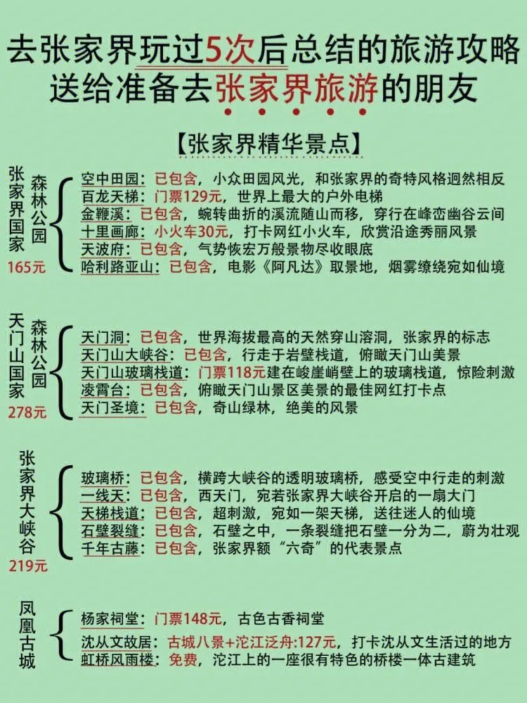 关于详细实用的张家界旅游路线详情的信息