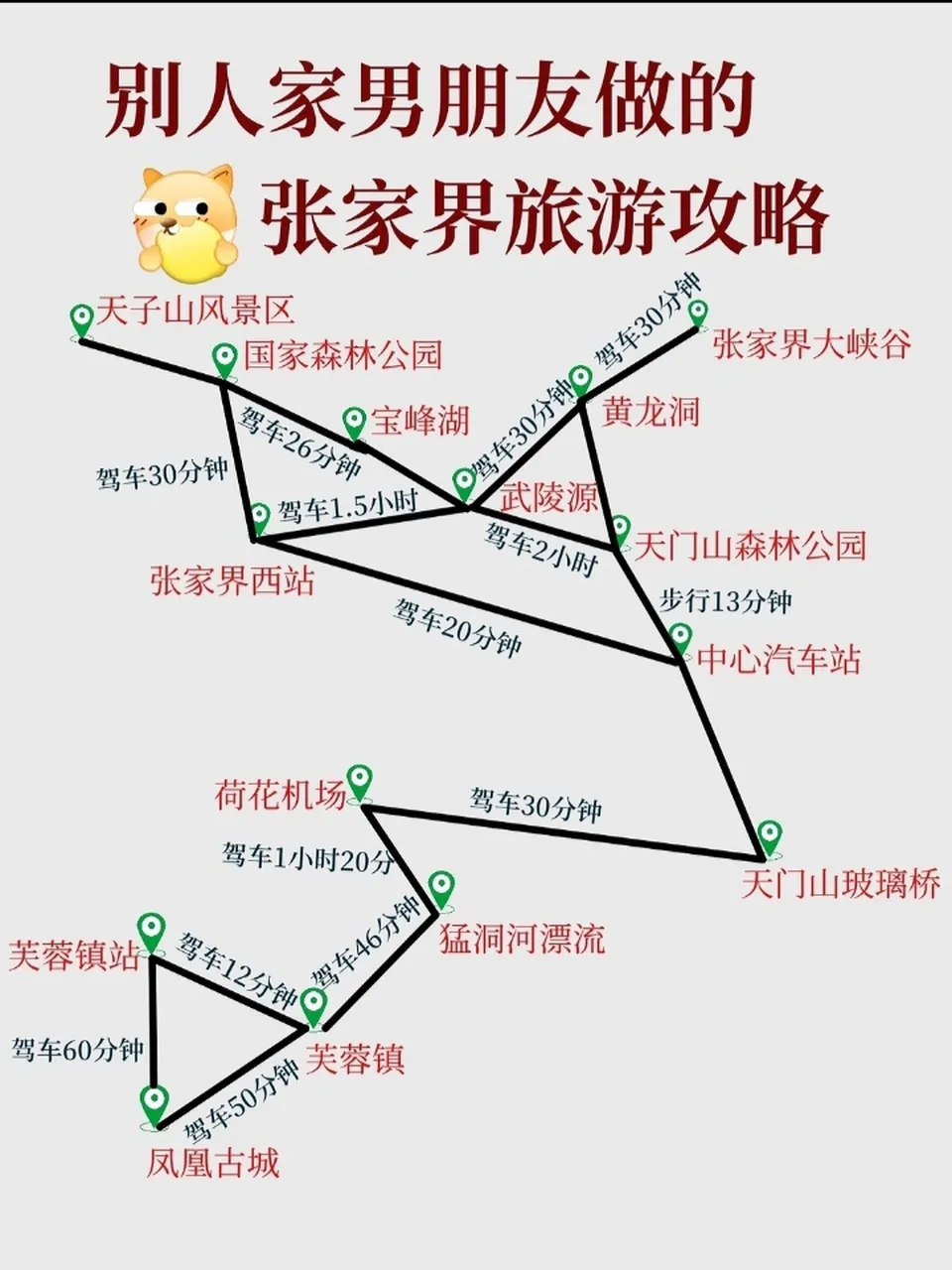 张家界游玩攻略1天(张家界游玩攻略1天一日游)