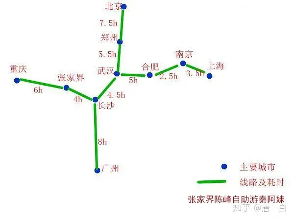 长沙去张家界的路线怎么走(长沙到张家界风景区怎么去最方便)