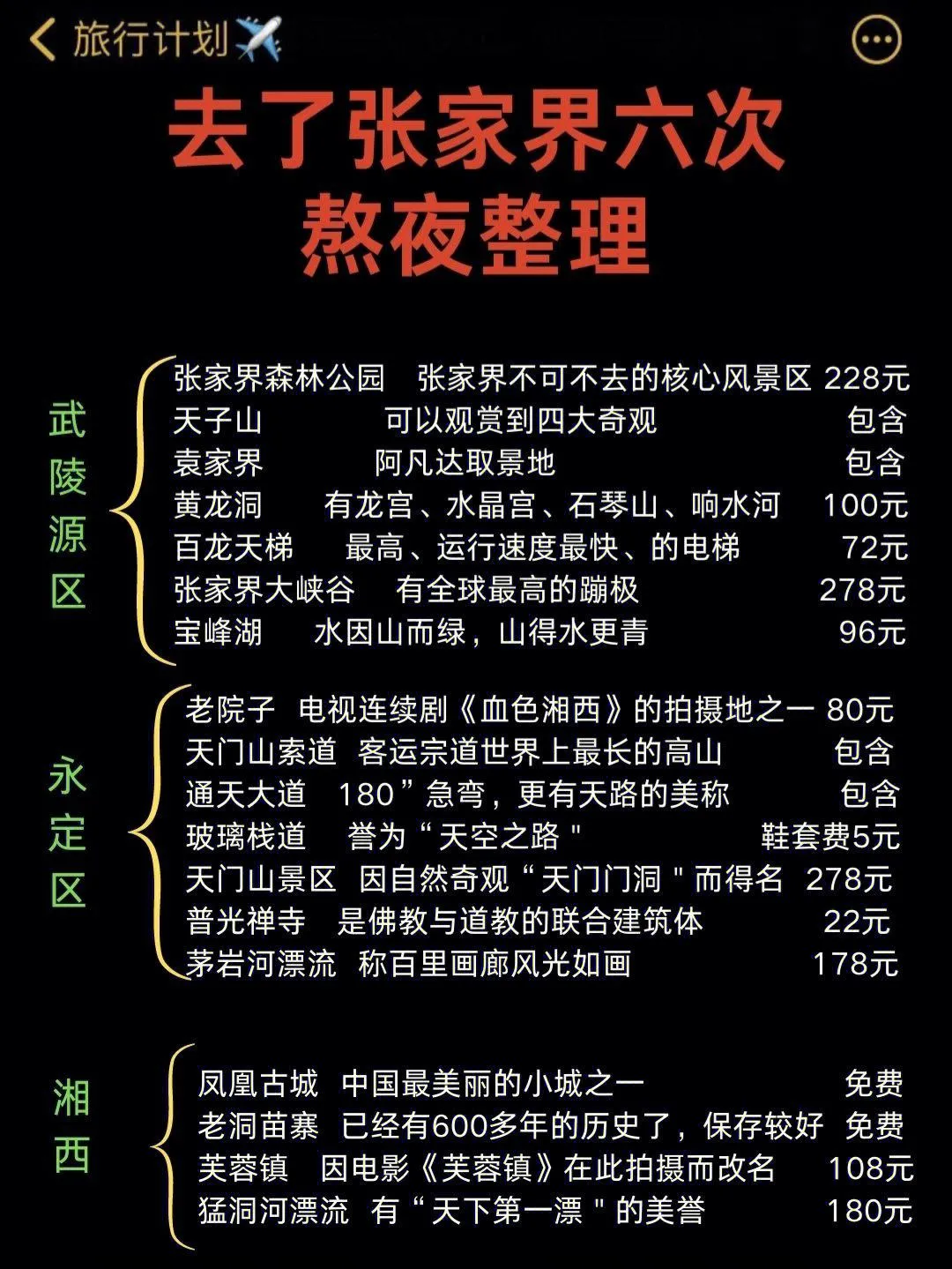 去旅游张家界价格(去旅游张家界价格多少)