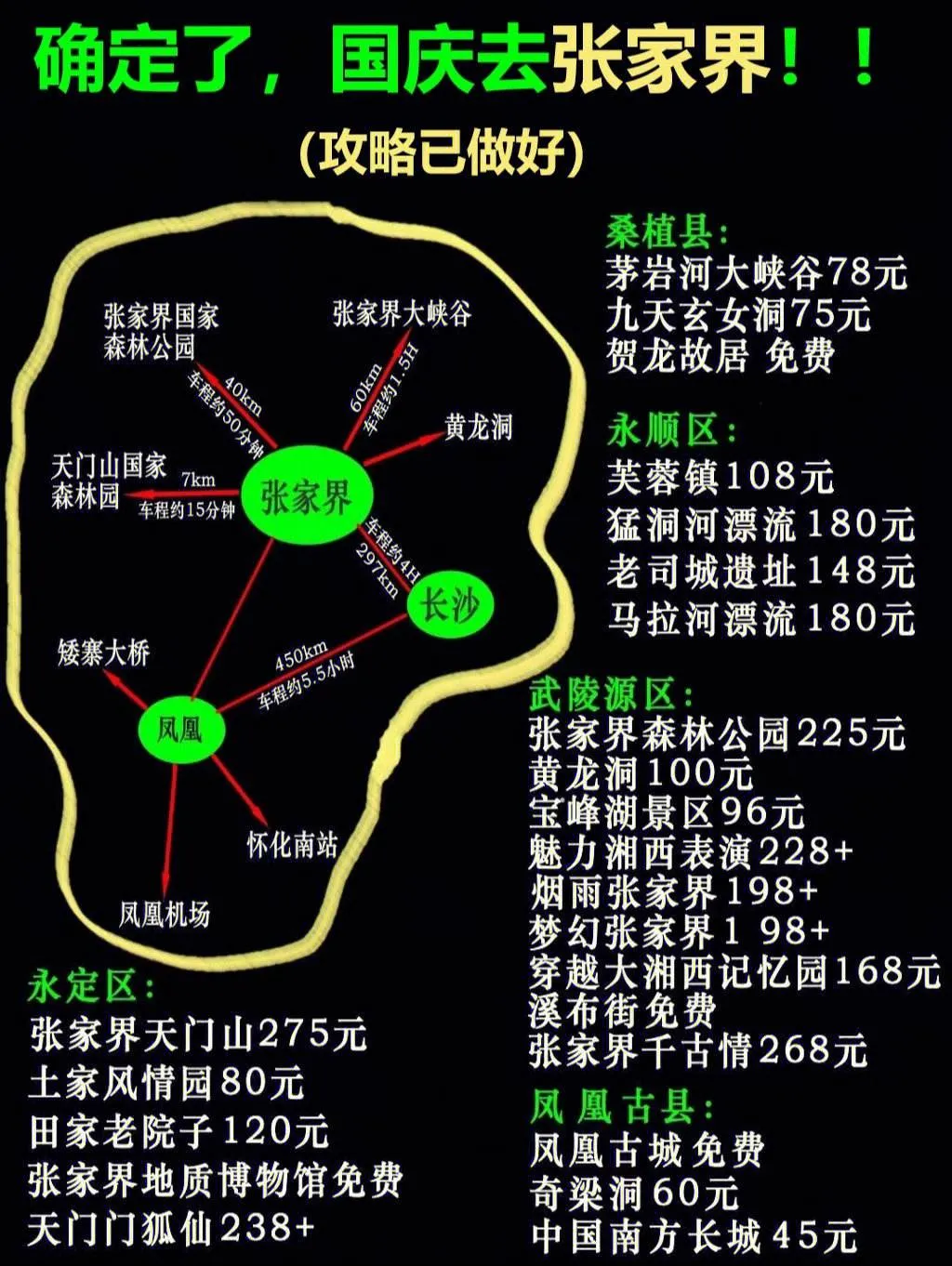 去旅游张家界价格(去旅游张家界价格多少)