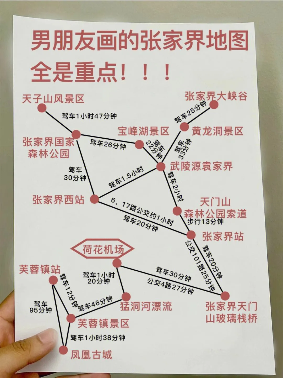 张家界去三日游攻略(张家界三日游攻略及费用)