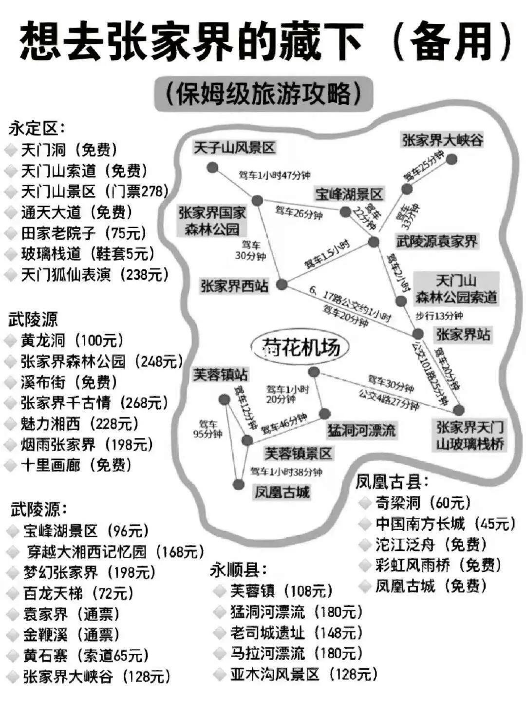 张家界家庭旅游攻略(2021张家界旅游全新攻略)