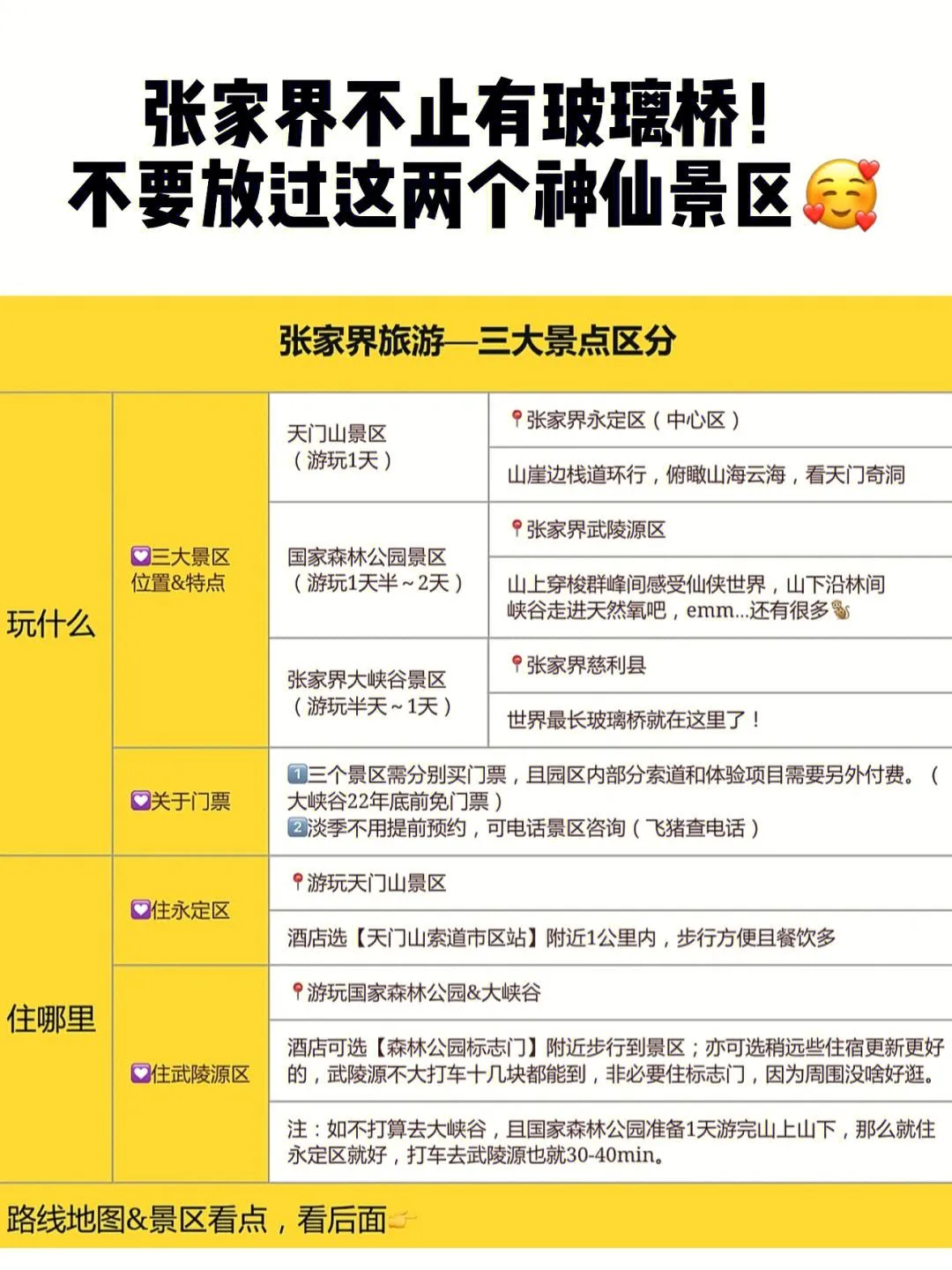 北京出发去张家界旅游攻略(北京出发去张家界旅游攻略路线)