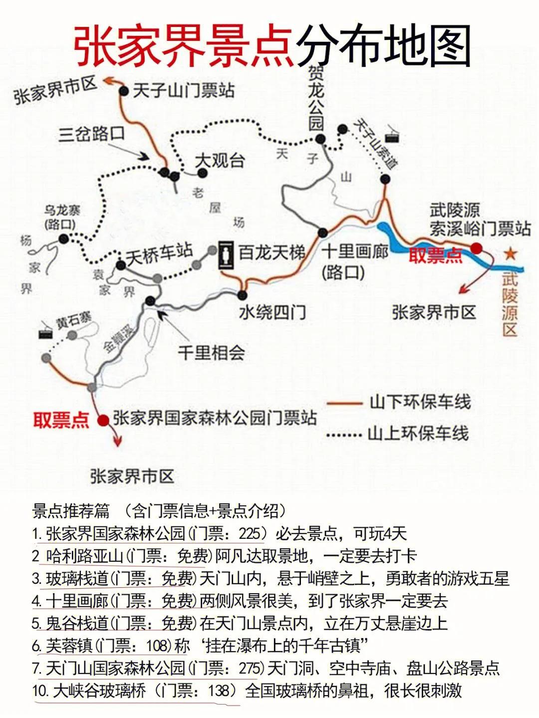 从宜昌到张家界旅游攻略(从宜昌到张家界旅游攻略路线)