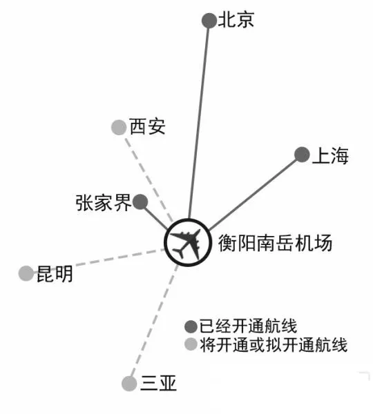 长沙到张家界最便宜路线(长沙到张家界最便宜路线图)