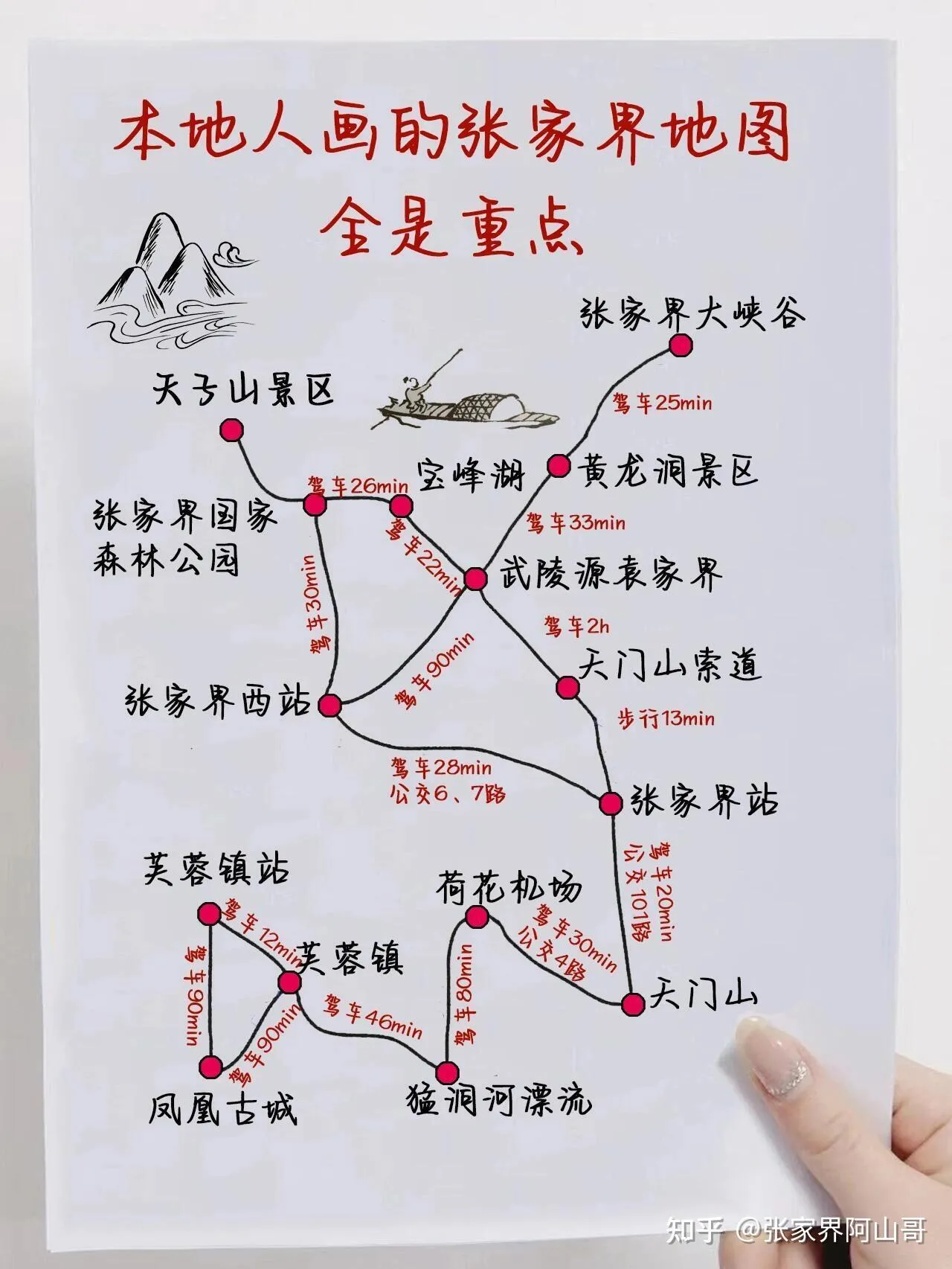 张家界旅游略(张家界旅游攻略及价格)