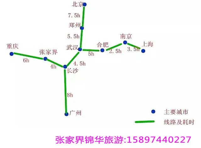 北京到张家界自驾路线(从北京到张家界自驾游路线规划) 北京到张家界自驾路线(从北京到张家界自驾游路线规划)