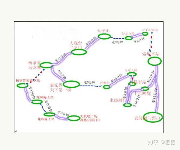 张家界天门山步行路线(张家界天门山路线怎样走最佳)