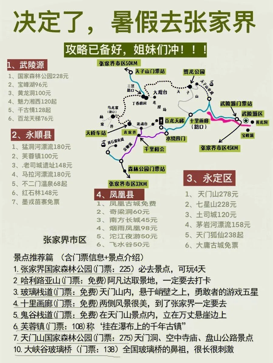 到张家界去旅游攻略(到张家界自由行的旅游攻略)
