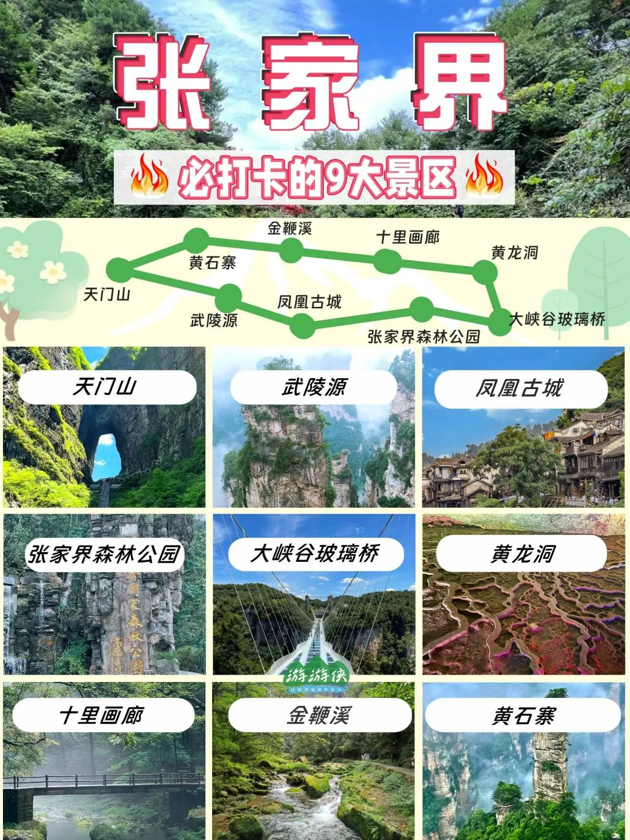 张家界旅游路线二天(张家界两天经典旅游线路)