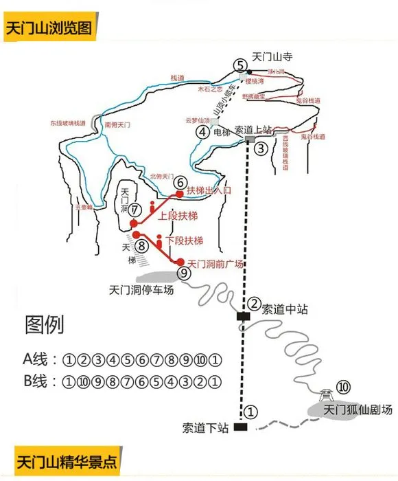 旅游张家界最佳路线(旅游张家界最佳路线图片)