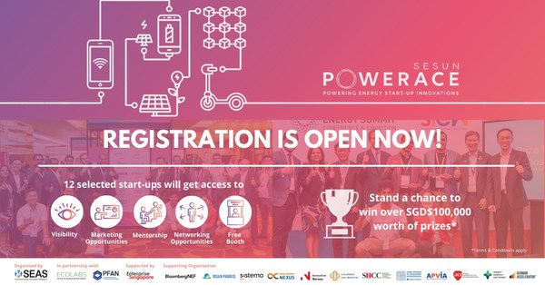 PowerACE 2021初创企业营销竞赛现已开放报名！